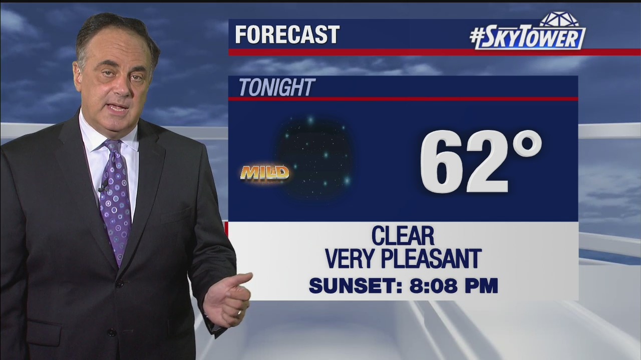 Friday evening weathercast