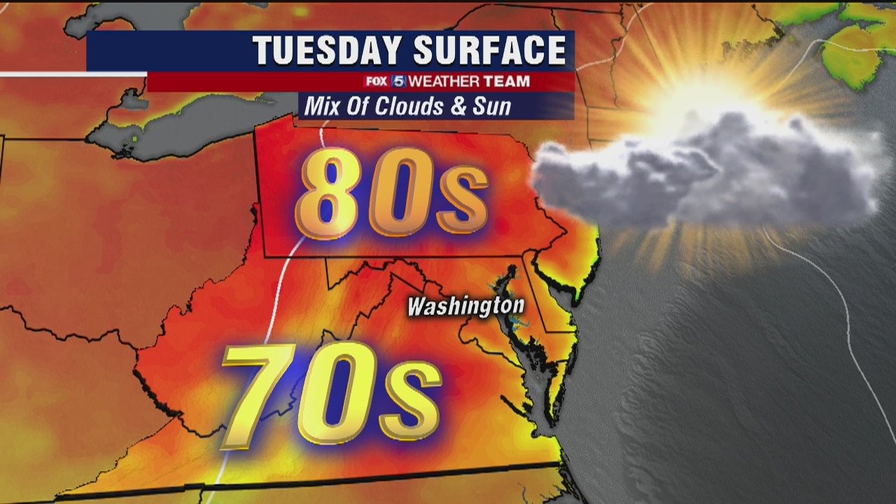 FOX 5 Weather afternoon forecast for Tuesday, May 26