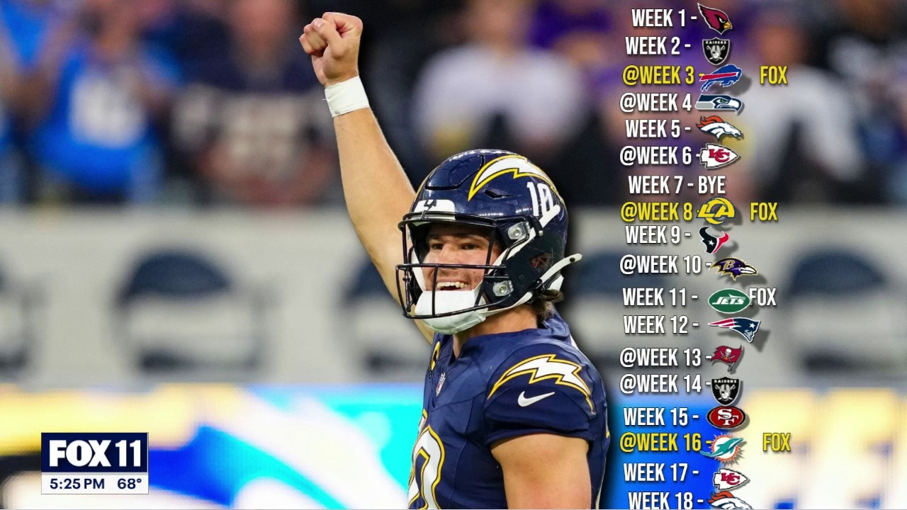 Chargers to play at least 4 games on FOX 11