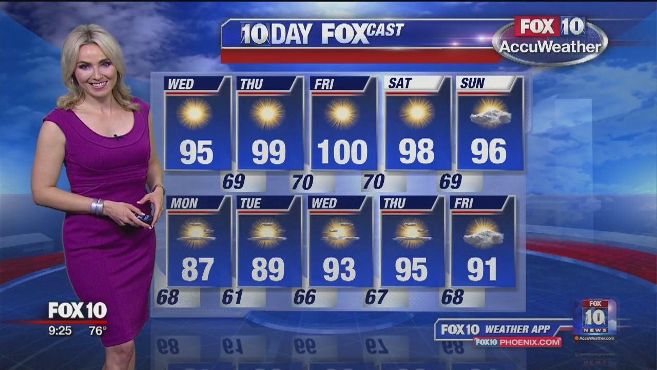 9PM Weather - 4/23/19