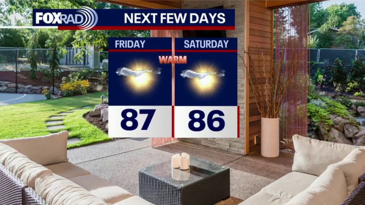 Houston weather: Lovely temps continue; Halloween rain chances