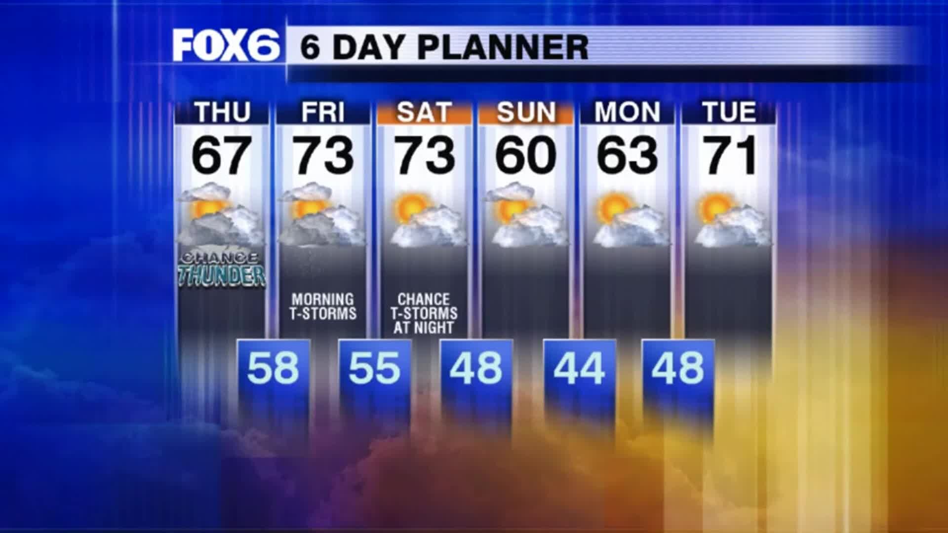 Weather Webcast with Tom Wachs