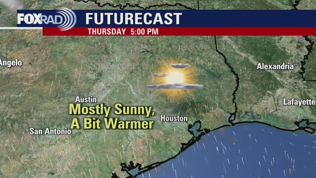 Wednesday Evening Weather Forecast