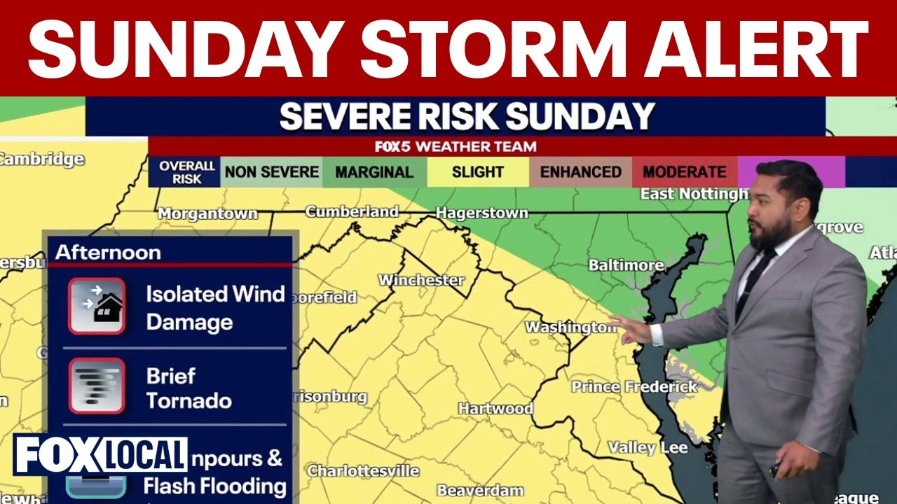 Washington DC weather forecast: Storms, strong winds Sunday evening