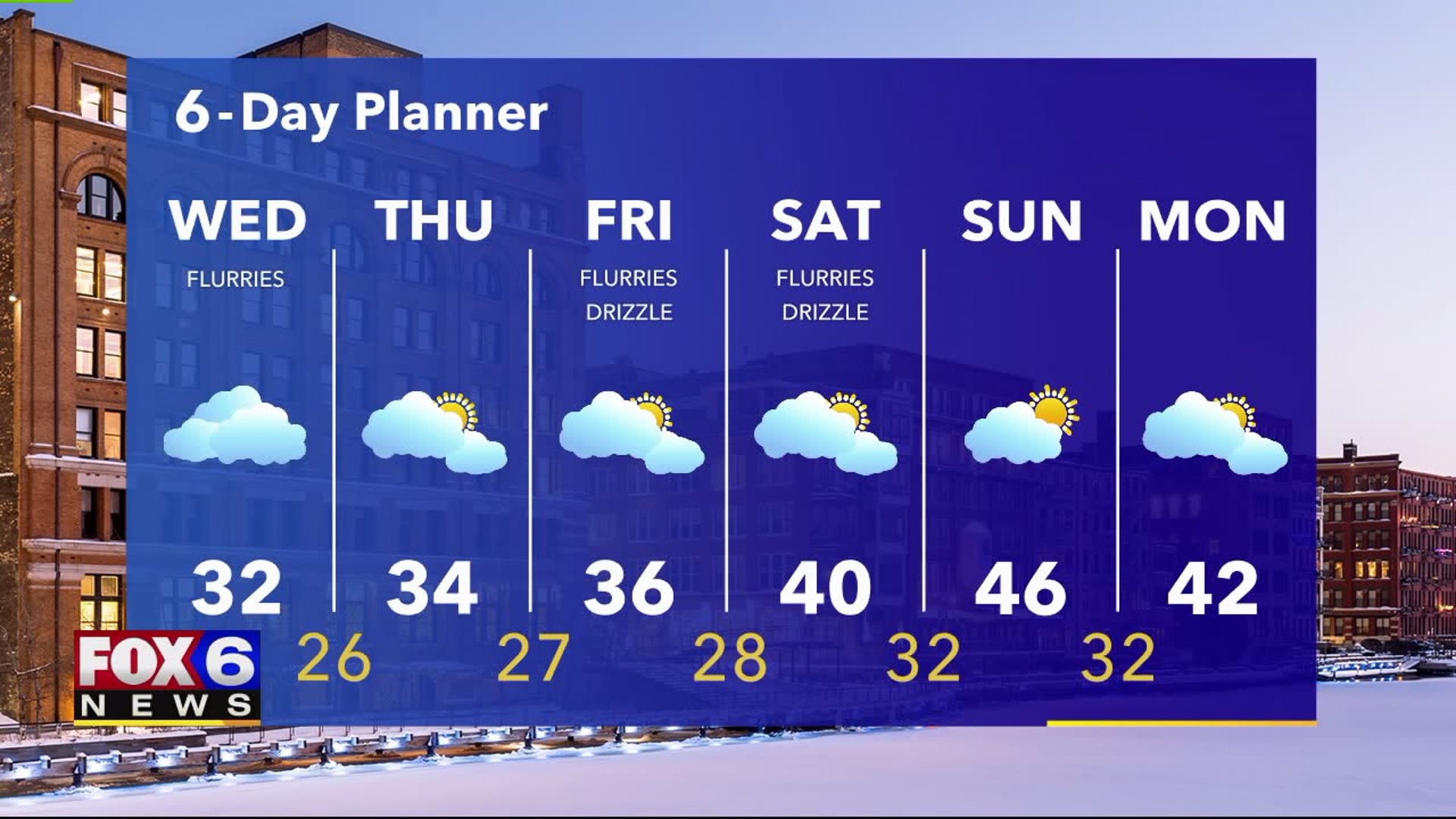 Weather Webcast with Stephanie Barichello