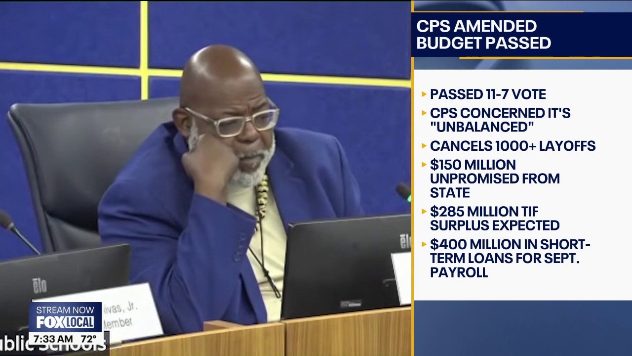 Chicago school board approves amended CPS budget, avoiding layoffs but raising funding concerns