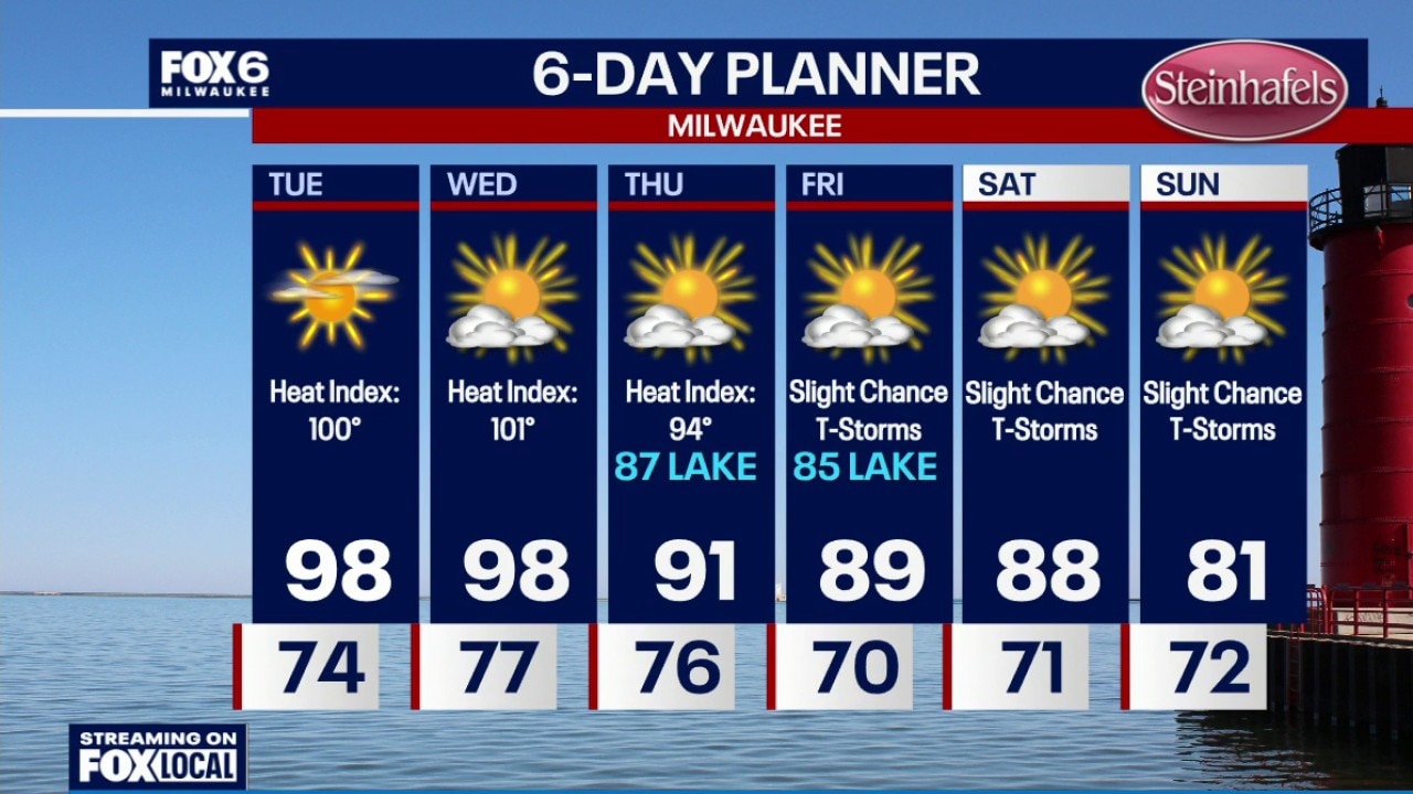 Weather Webcast with Chief Meteorologist Tom Wachs