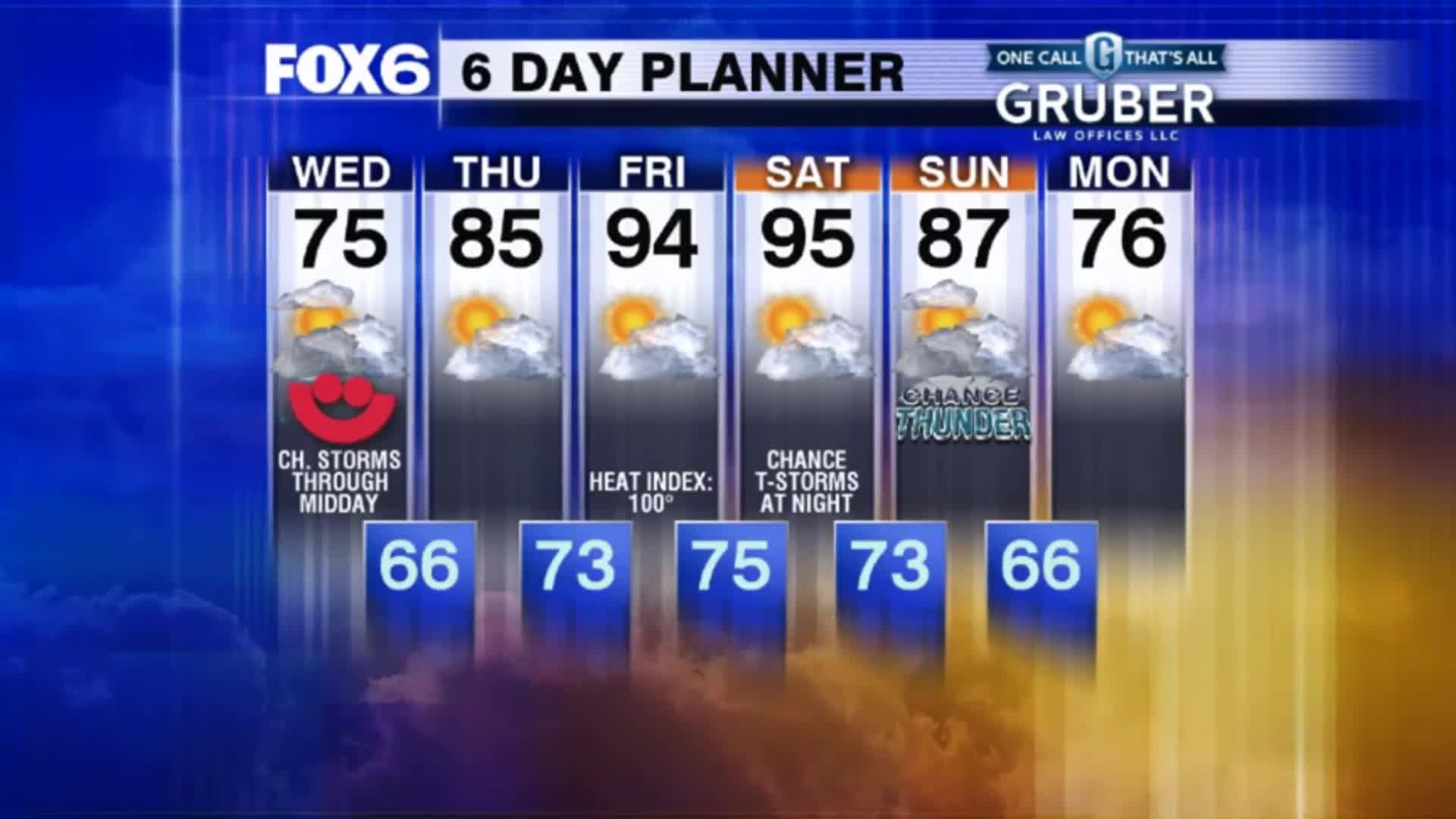 Weather Webcast with Tom Wachs