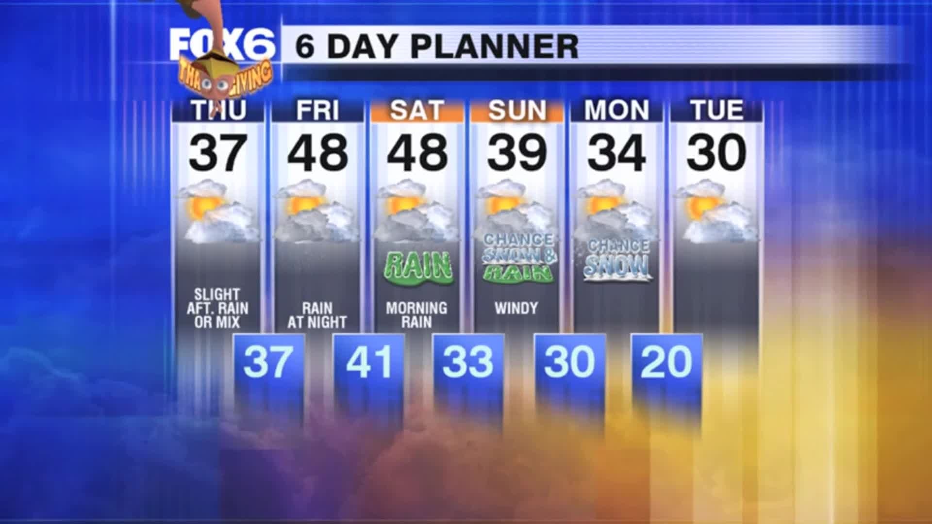 Weather Webcast with Tom Wachs