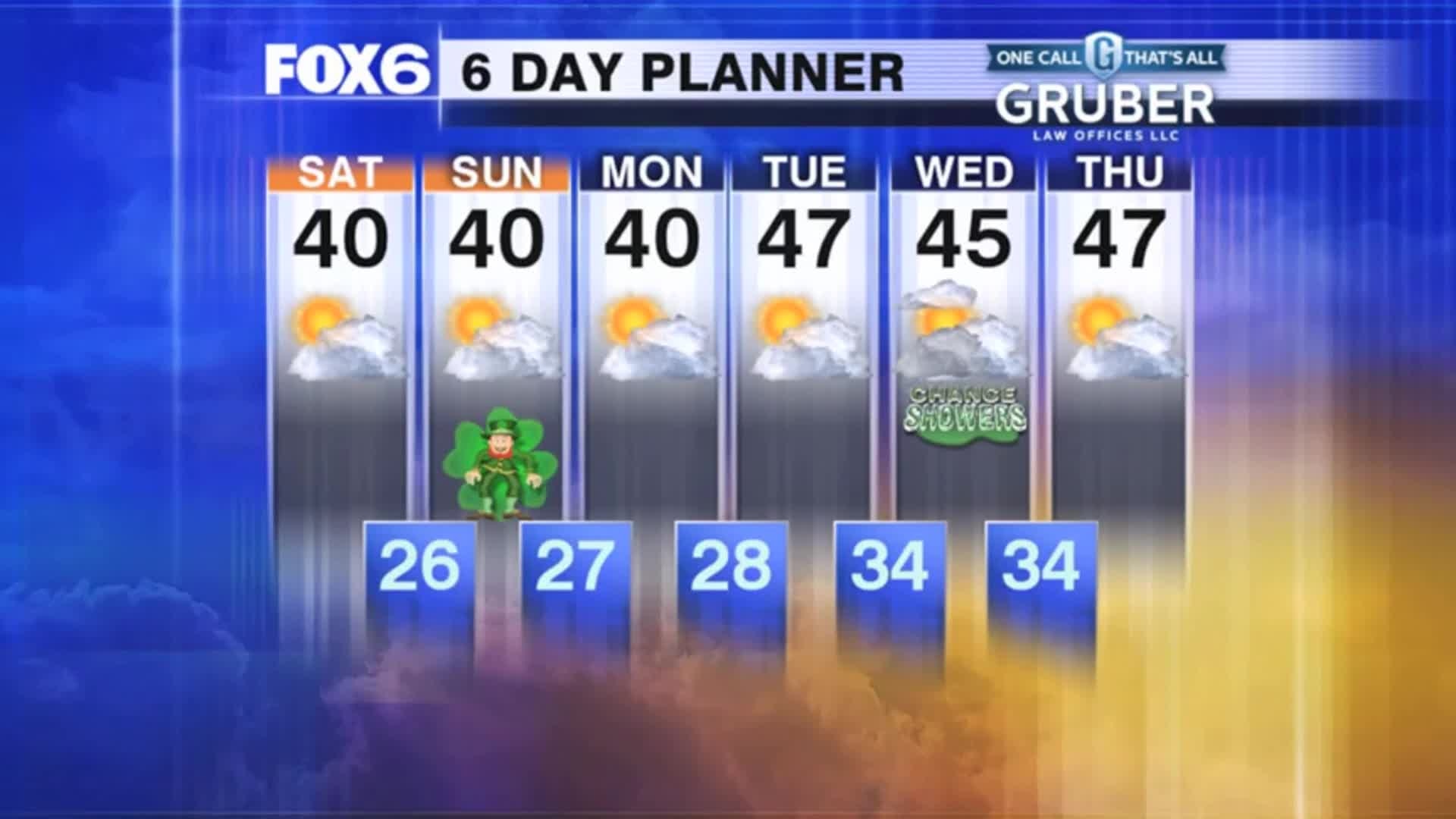 Weather Webcast with Stephanie Barichello