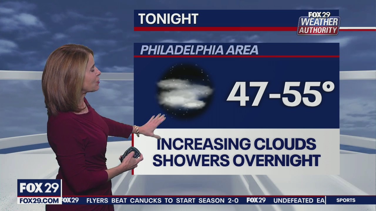 Weather Authority: 10 p.m. Sunday forecast