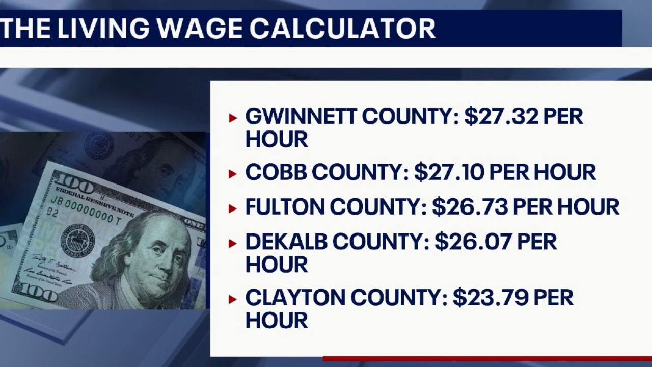 Trending: Metro Atlanta's living wage & Weekend things to do