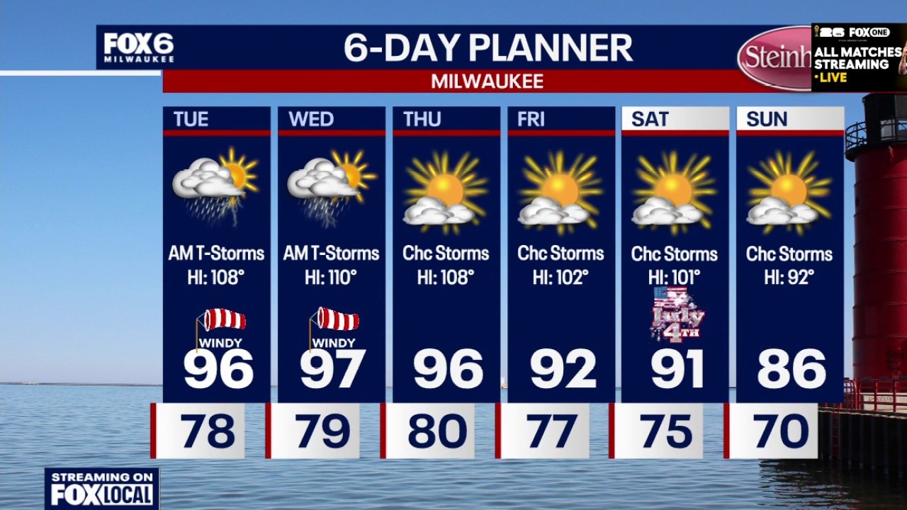 Weather Webcast with Chief Meteorologist Tom Wachs