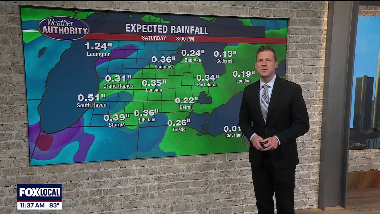 Rain and possible thunderstorms this weekend