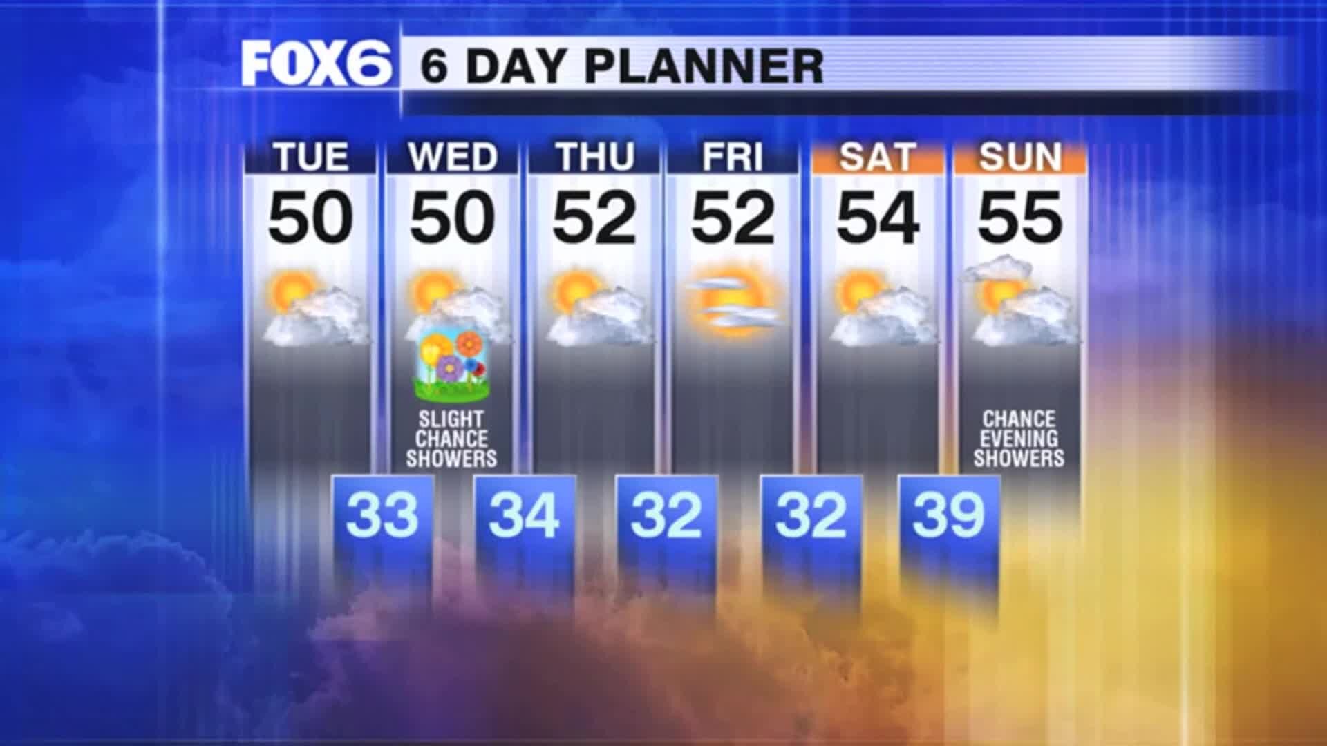 Weather Webcast with Stephanie Barichello