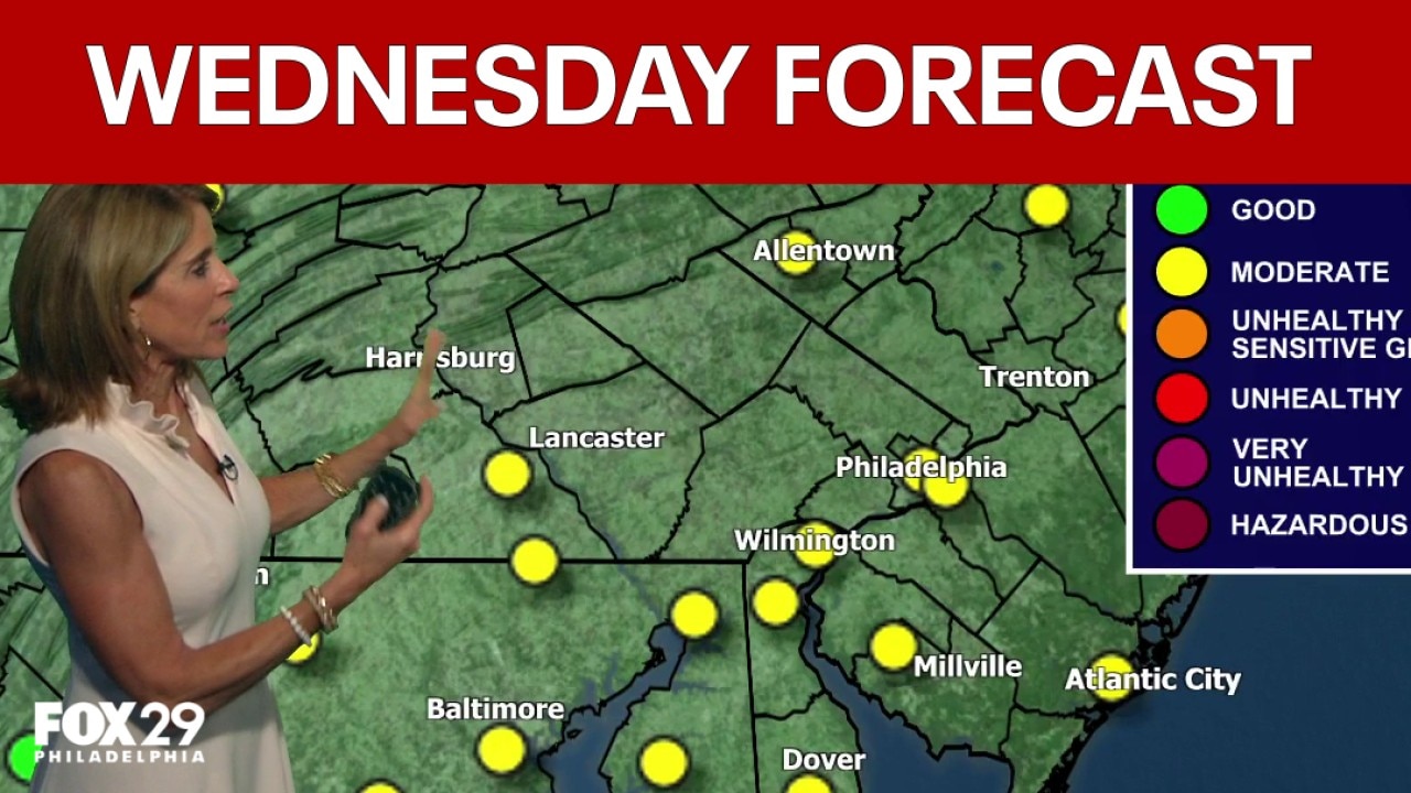 Philadelphia weather: Wednesday evening forecast