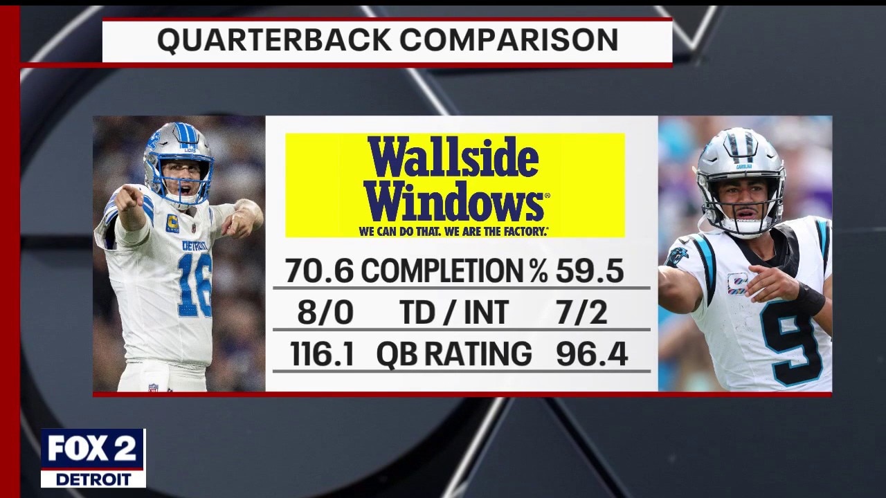 Jared Goff v. Bryce Young quarterback comparison