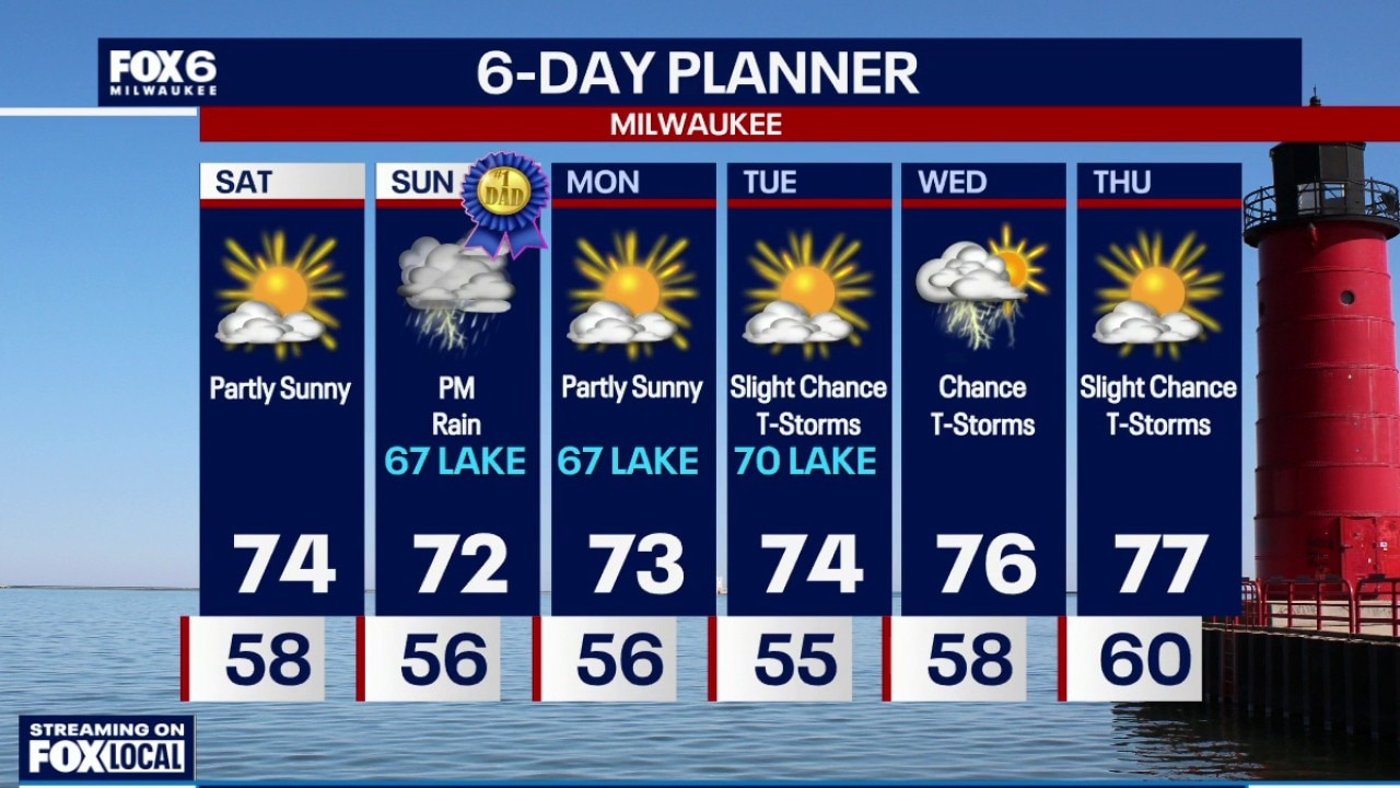 Weather Webcast with Holly Baker