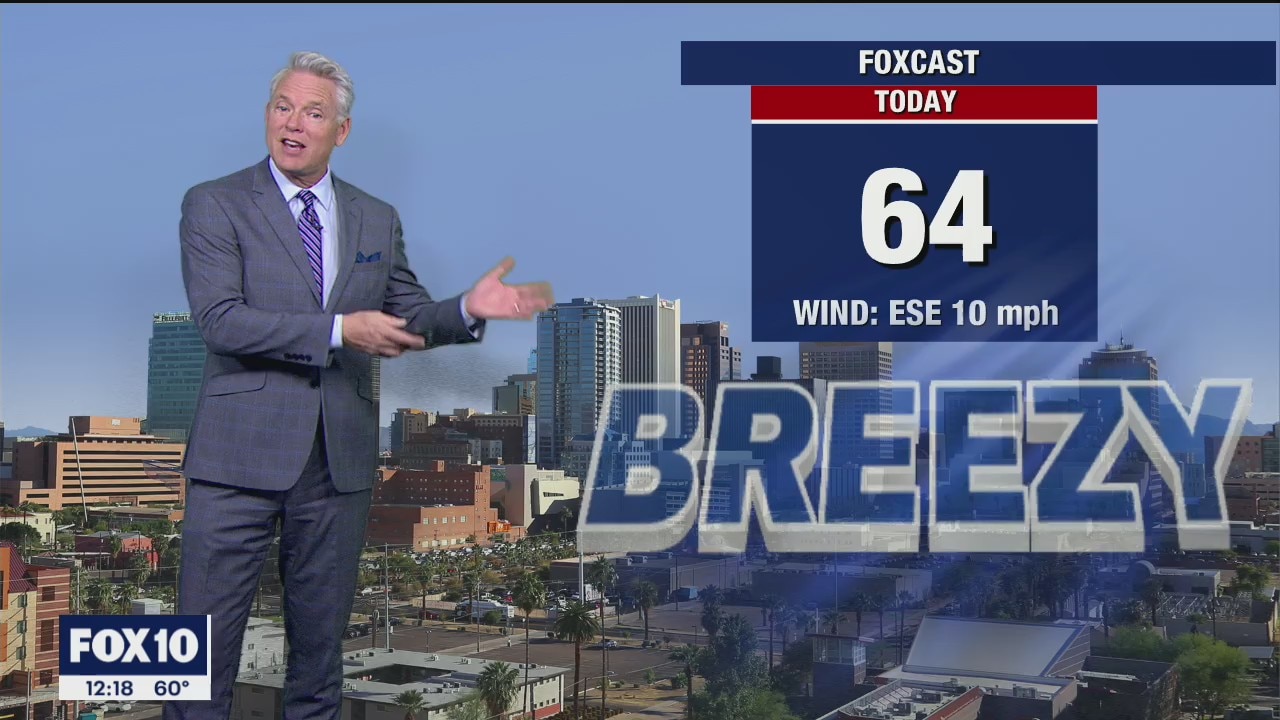 Noon Weather - 12/18/19