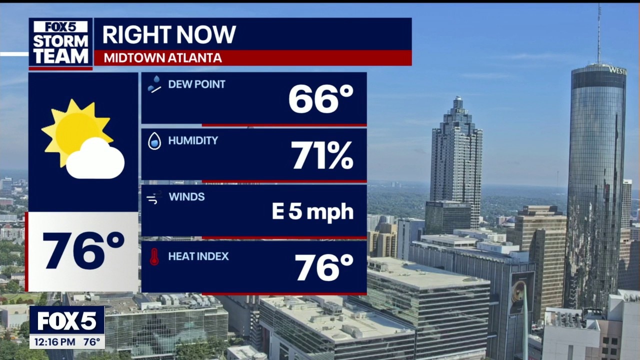 Wednesday midday weather forecast