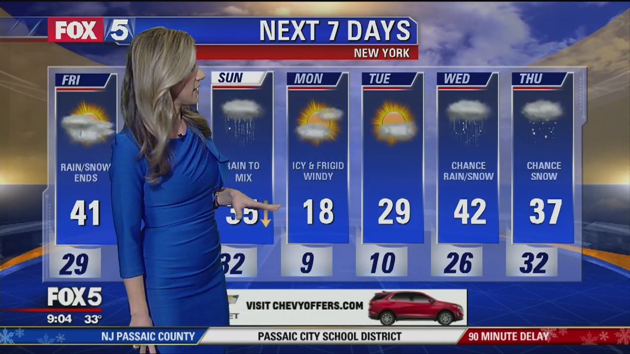 Weather