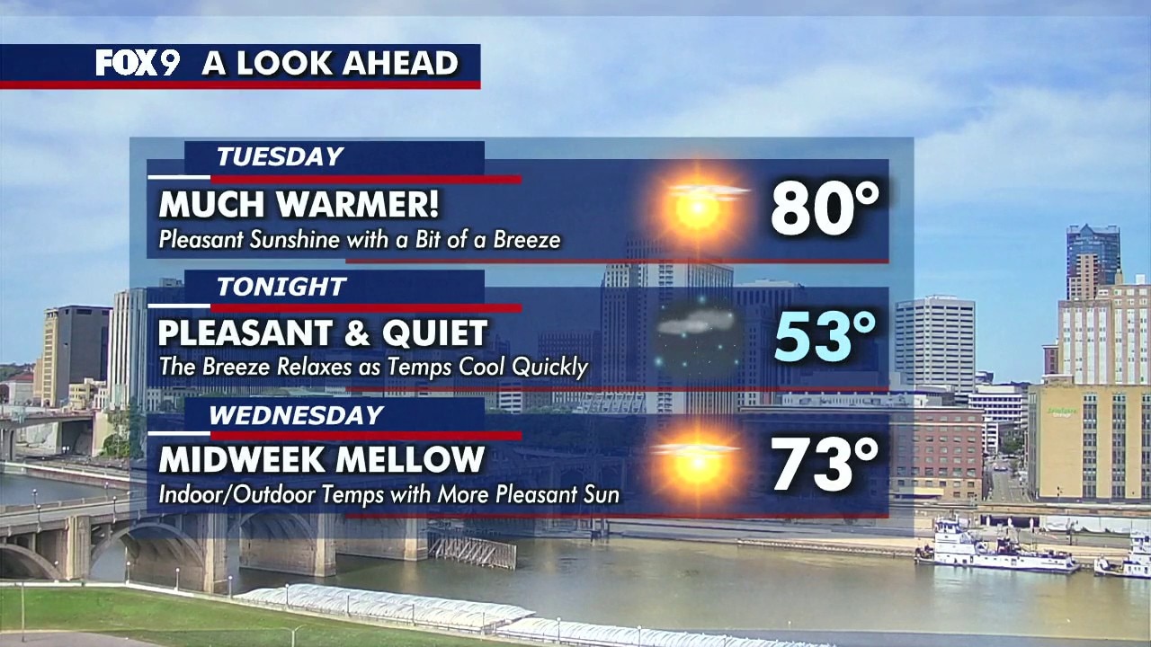 MN weather: Tuesday afternoon forecast update