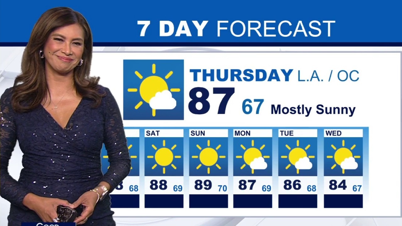 Weather Forecast for Thursday, August 8