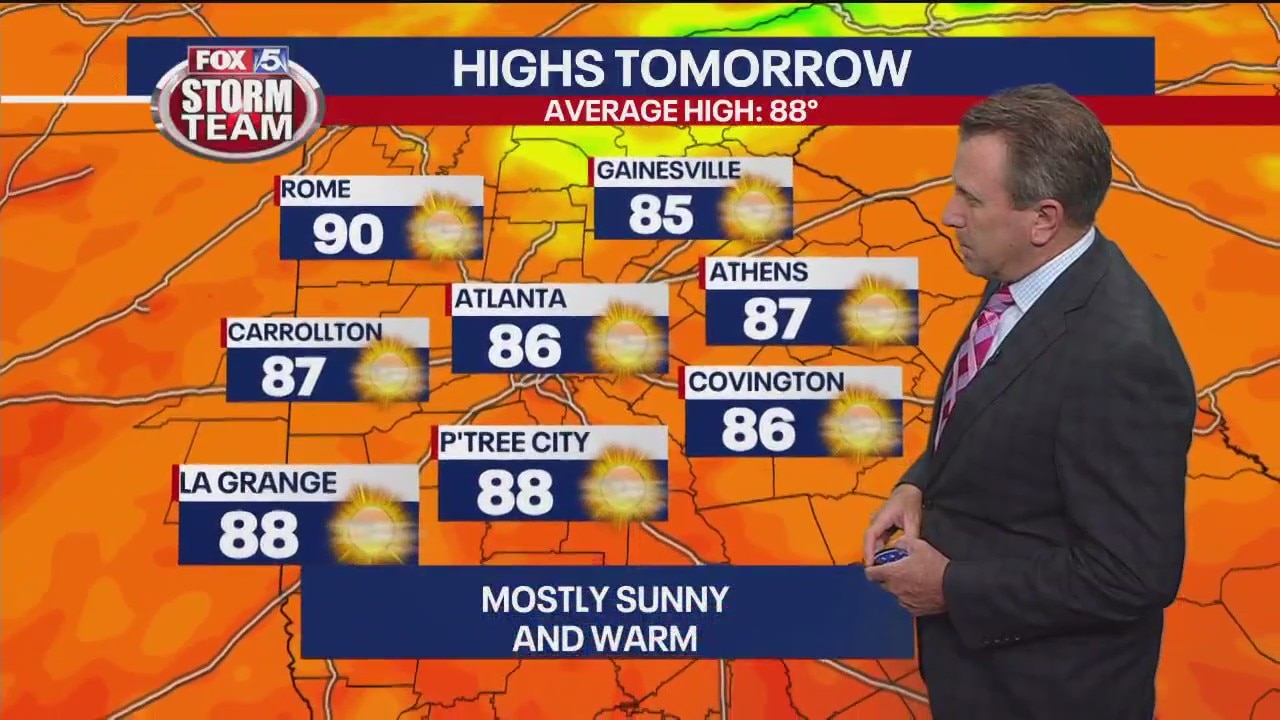 Friday afternoon forecast