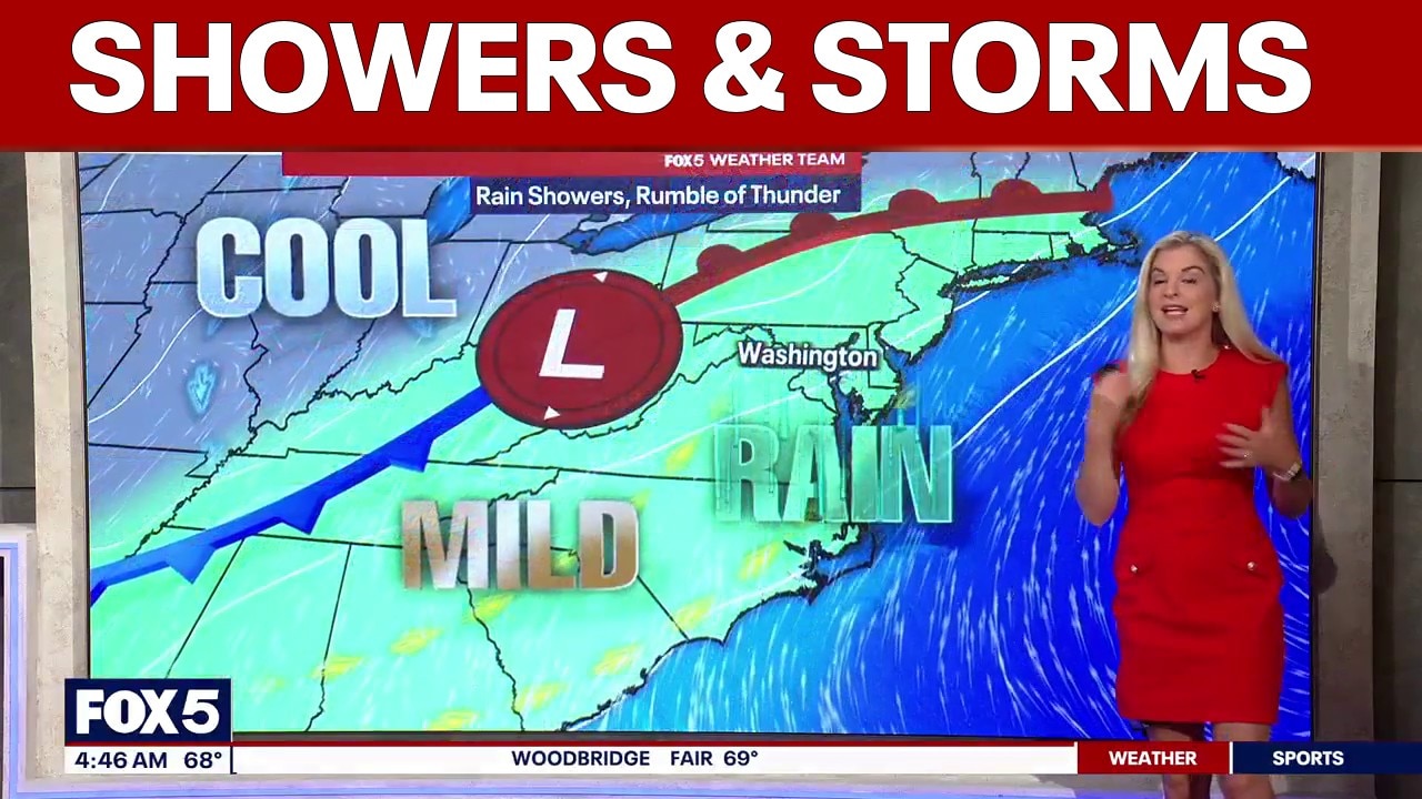 DC weather: Showers and storms expected Wednesday