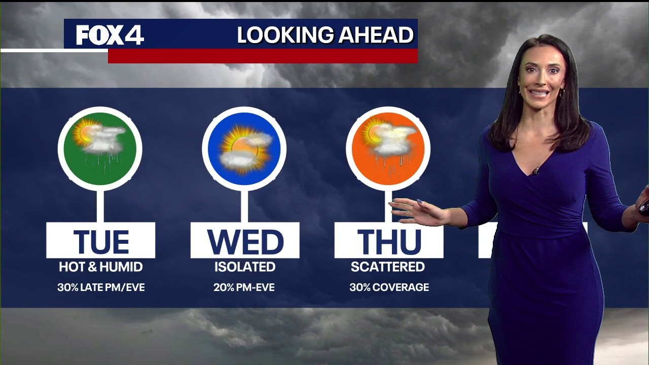 Dallas Weather: June 1 morning forecast