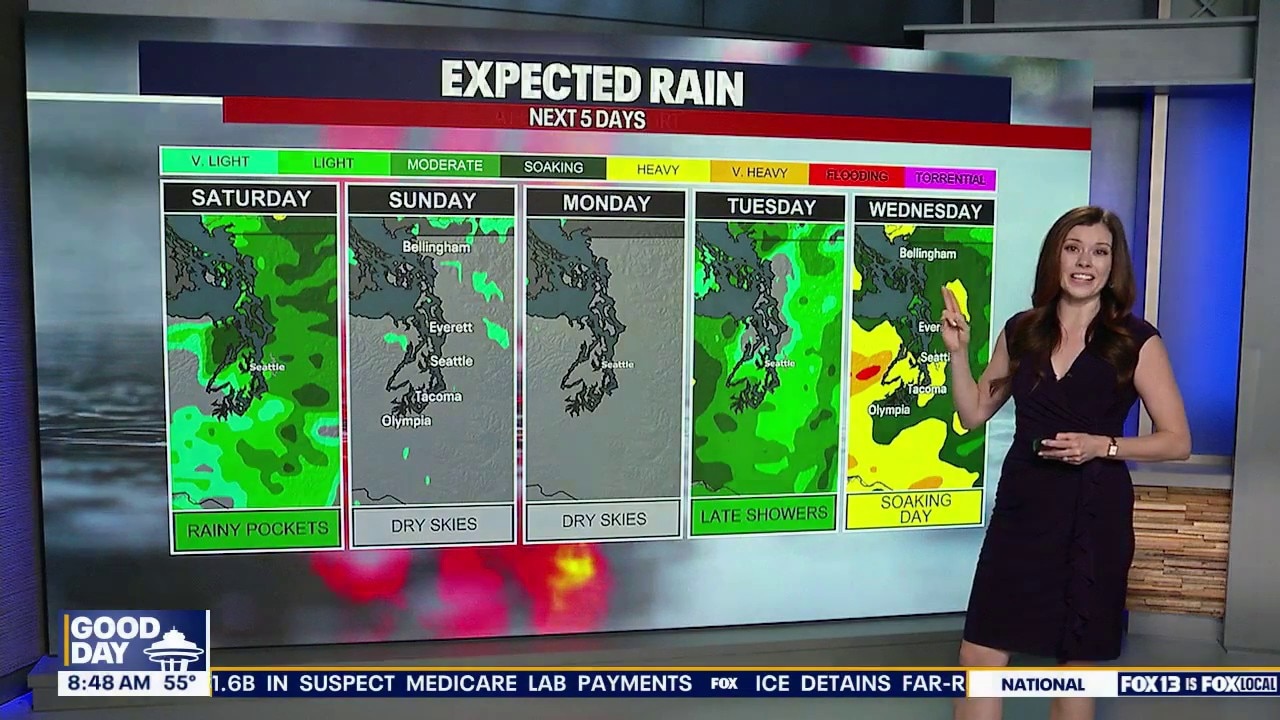 Rainy Saturday in Seattle area breaks 33-day dry streak