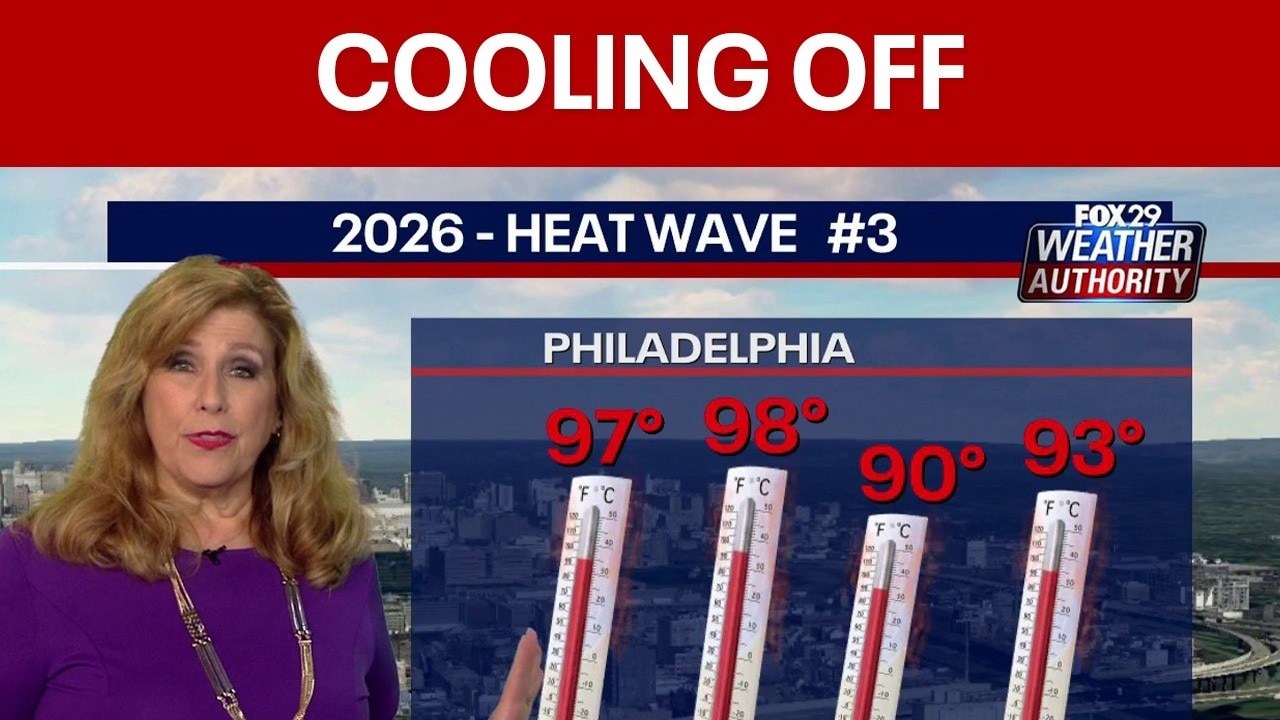 Philadelphia area cools off Monday after another heat wave