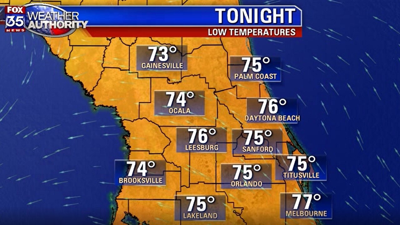 Weather Forecast: October 28