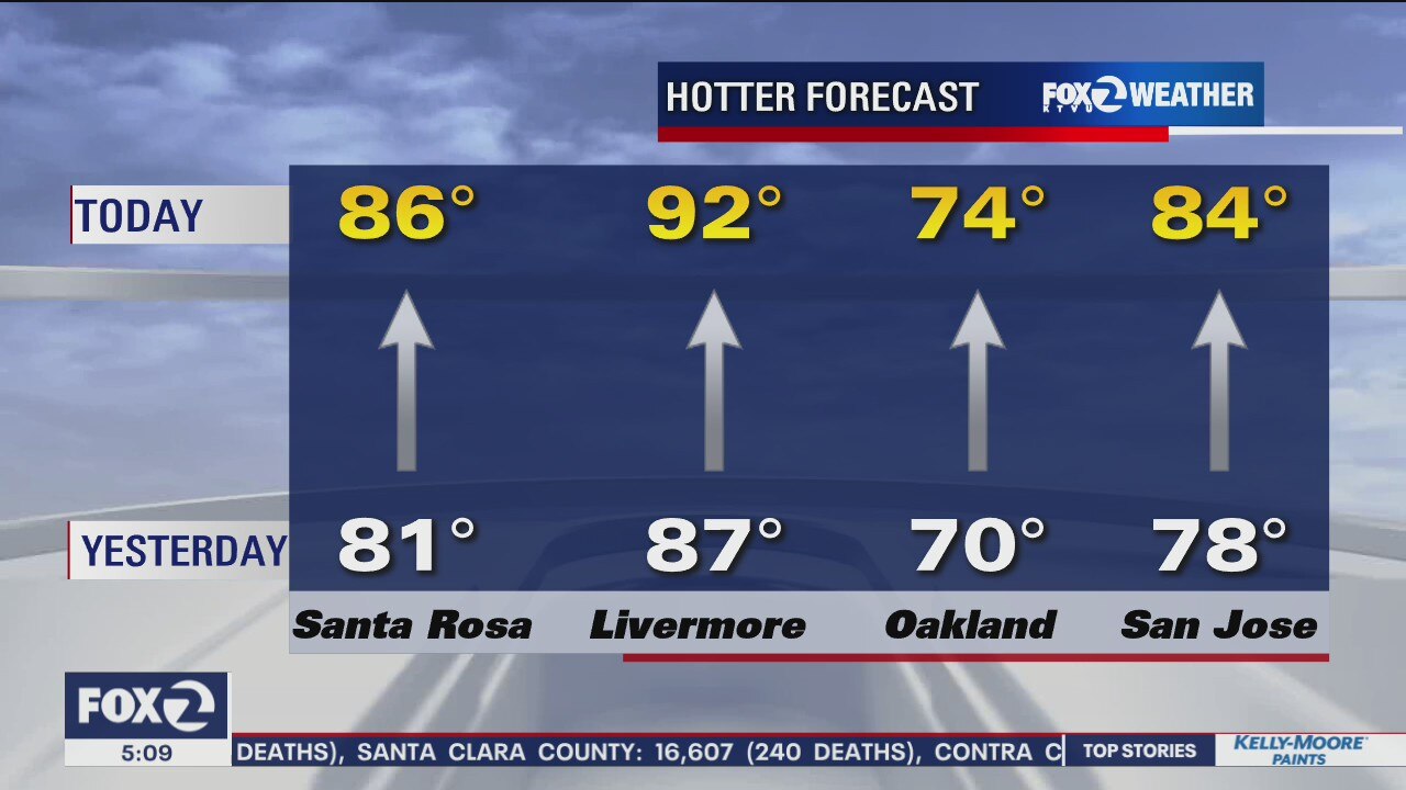 Spare the Air, inland temps 90s