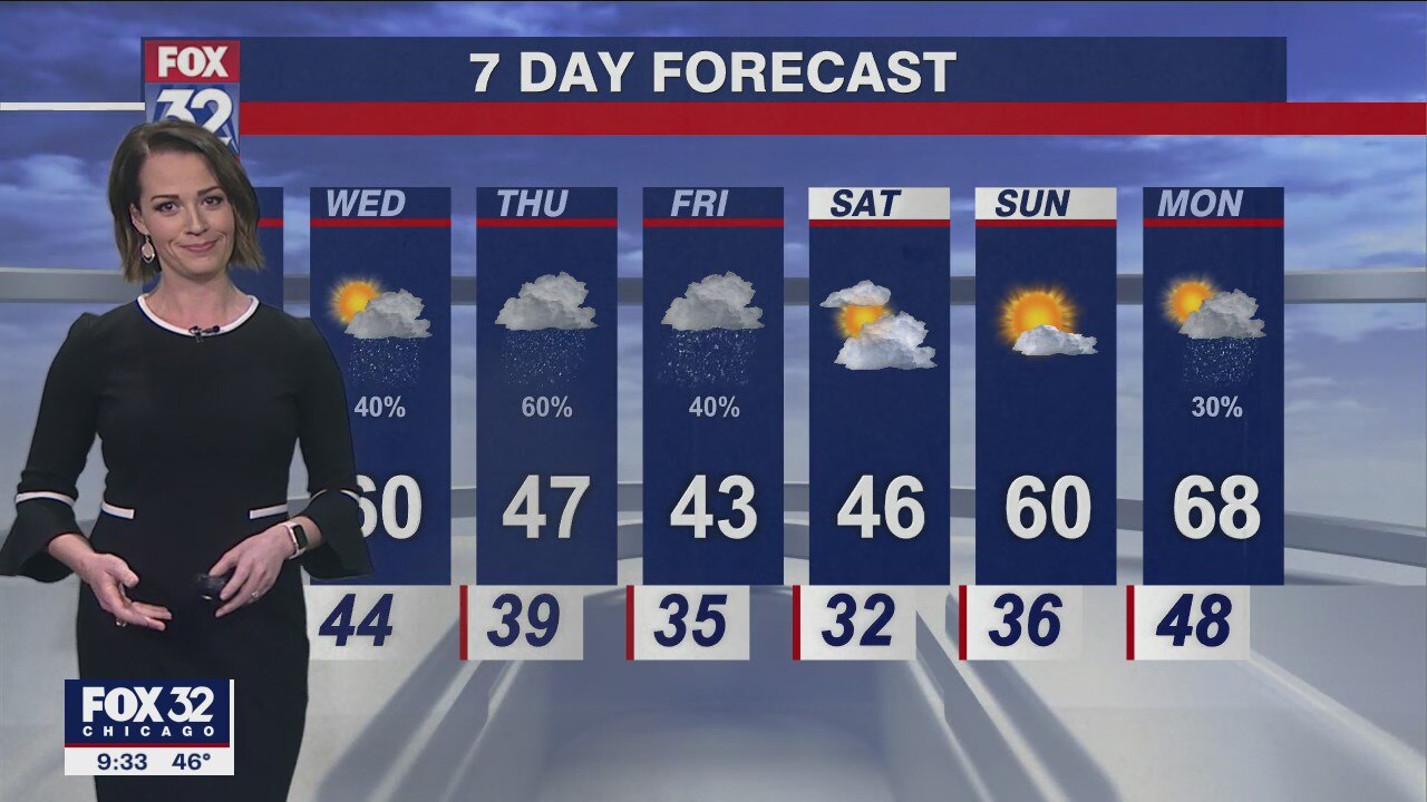 Chicagoland weather: 10 p.m. forecast for April 4