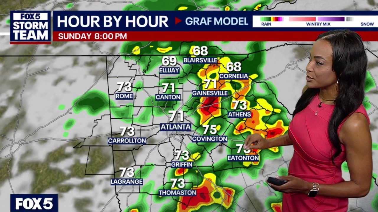 Memorial Day weekend weather forecast update