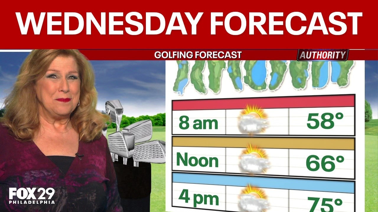 Philadelphia weather: Wednesday forecast