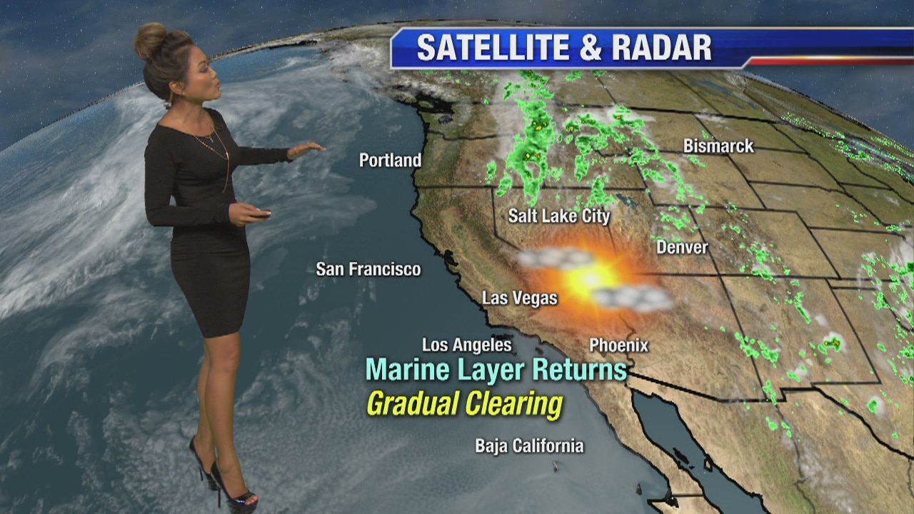 Sunday Evening Weather Forecast