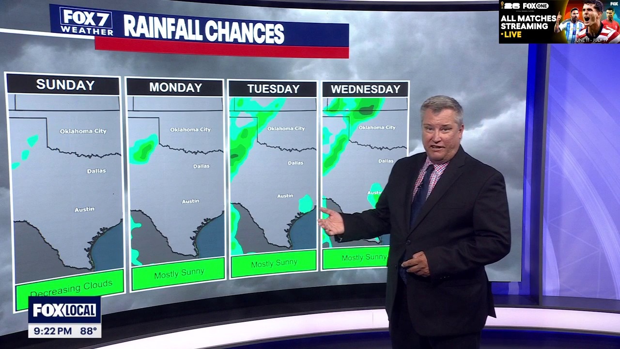 Austin weather: June 27 overnight forecast
