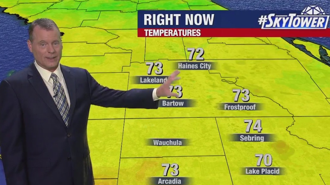 Thursday morning forecast