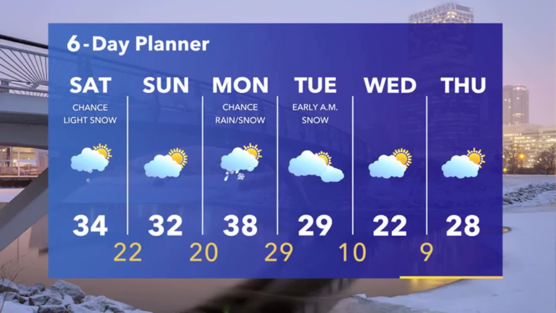 Weather Webcast with Stephanie Barichello