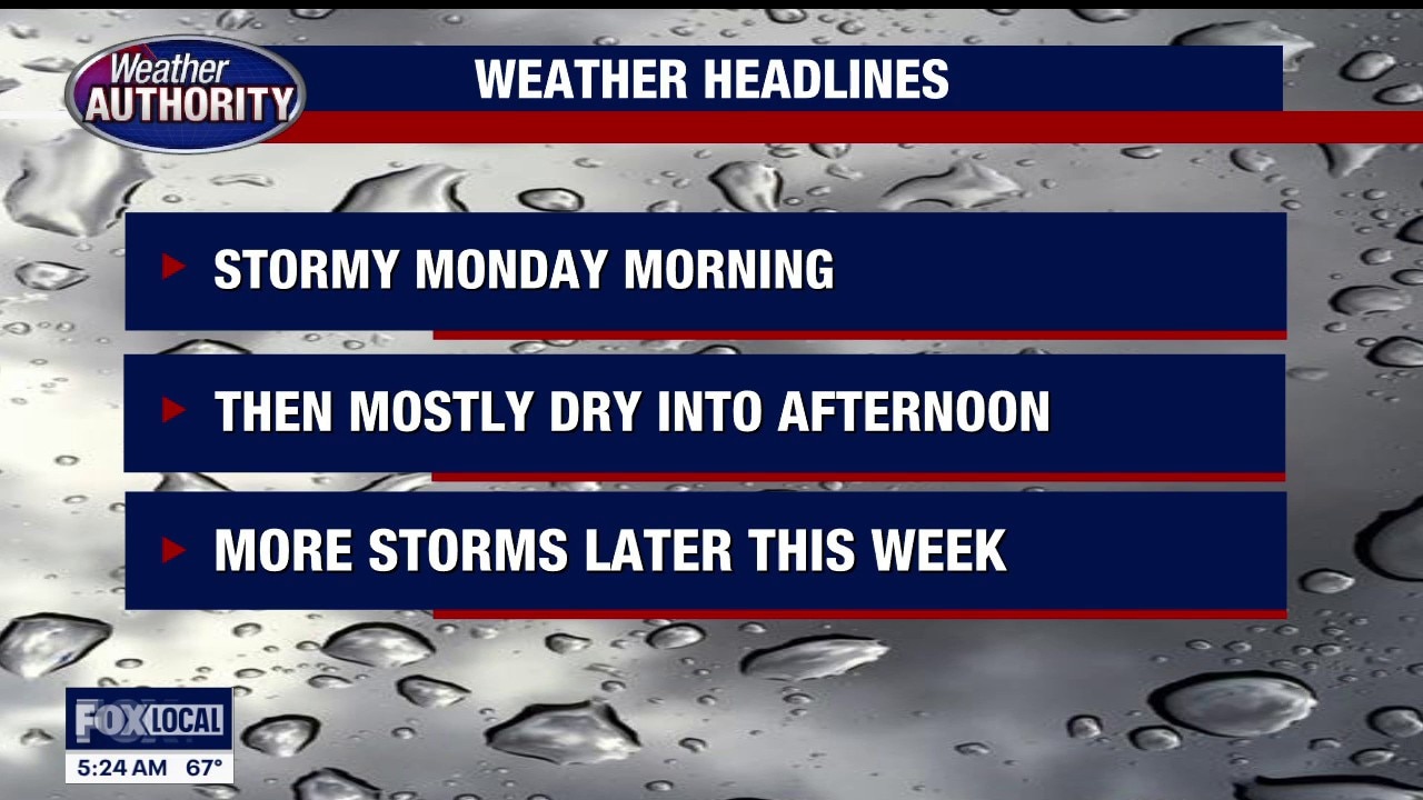 Strong storms move through Monday morning