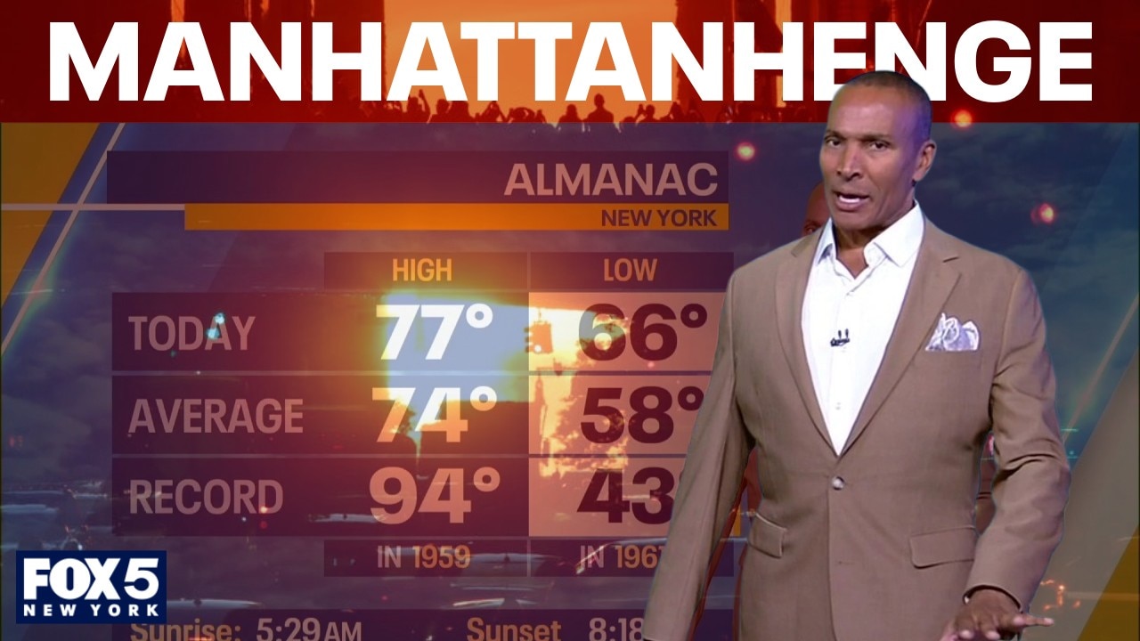 Manhattanhenge 2026: NYC forecast 