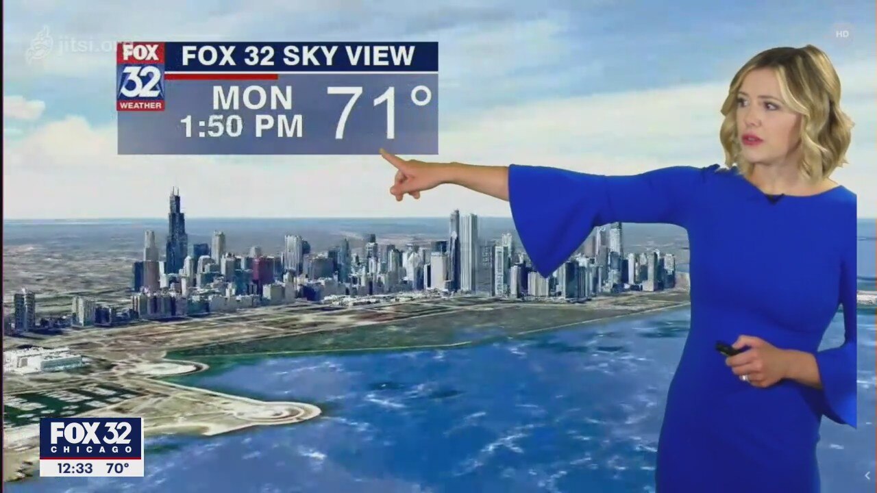 Afternoon forecast for Chicagoland on June 15th