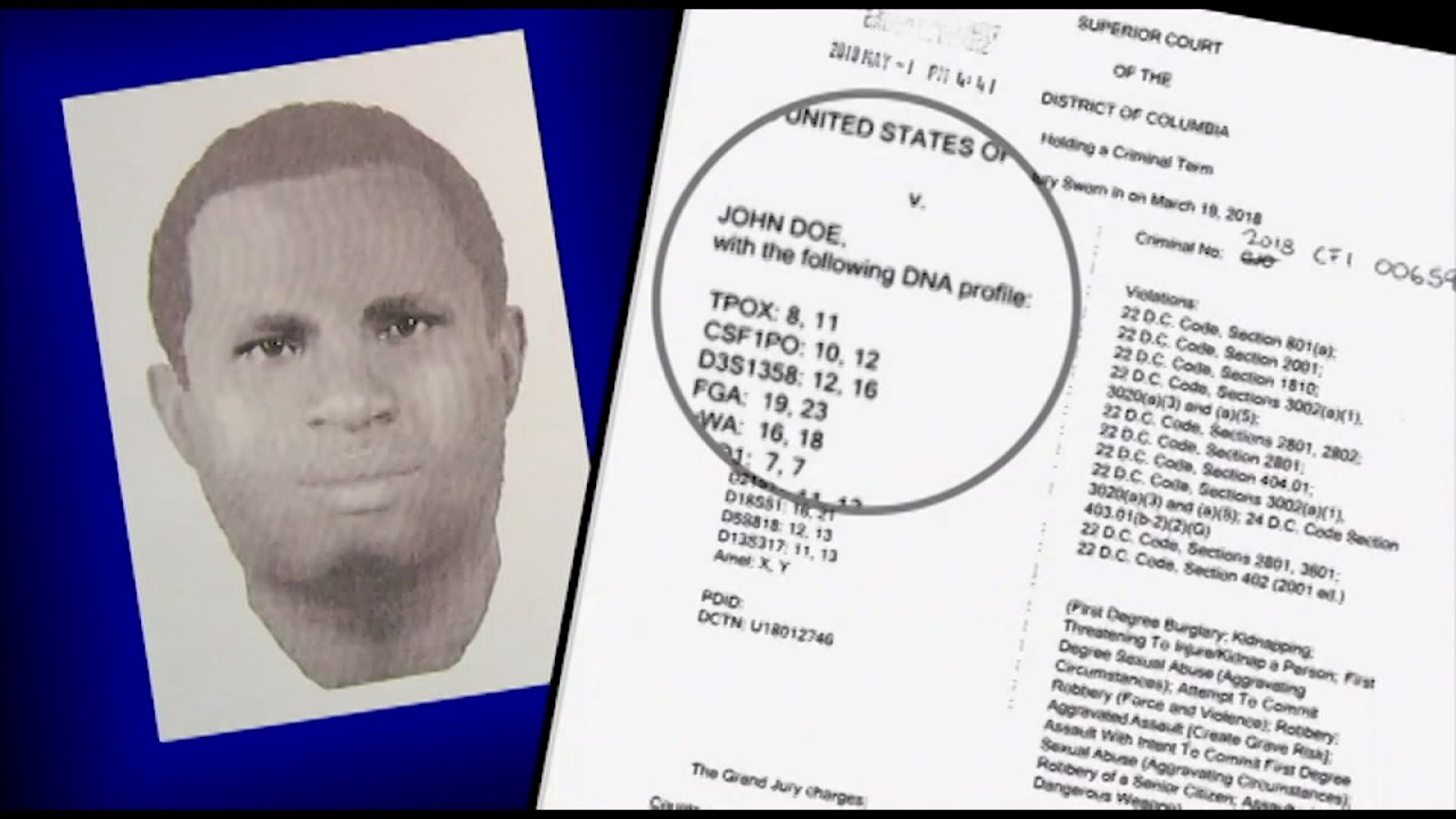Indictment in DC-area hotel rapist cold case