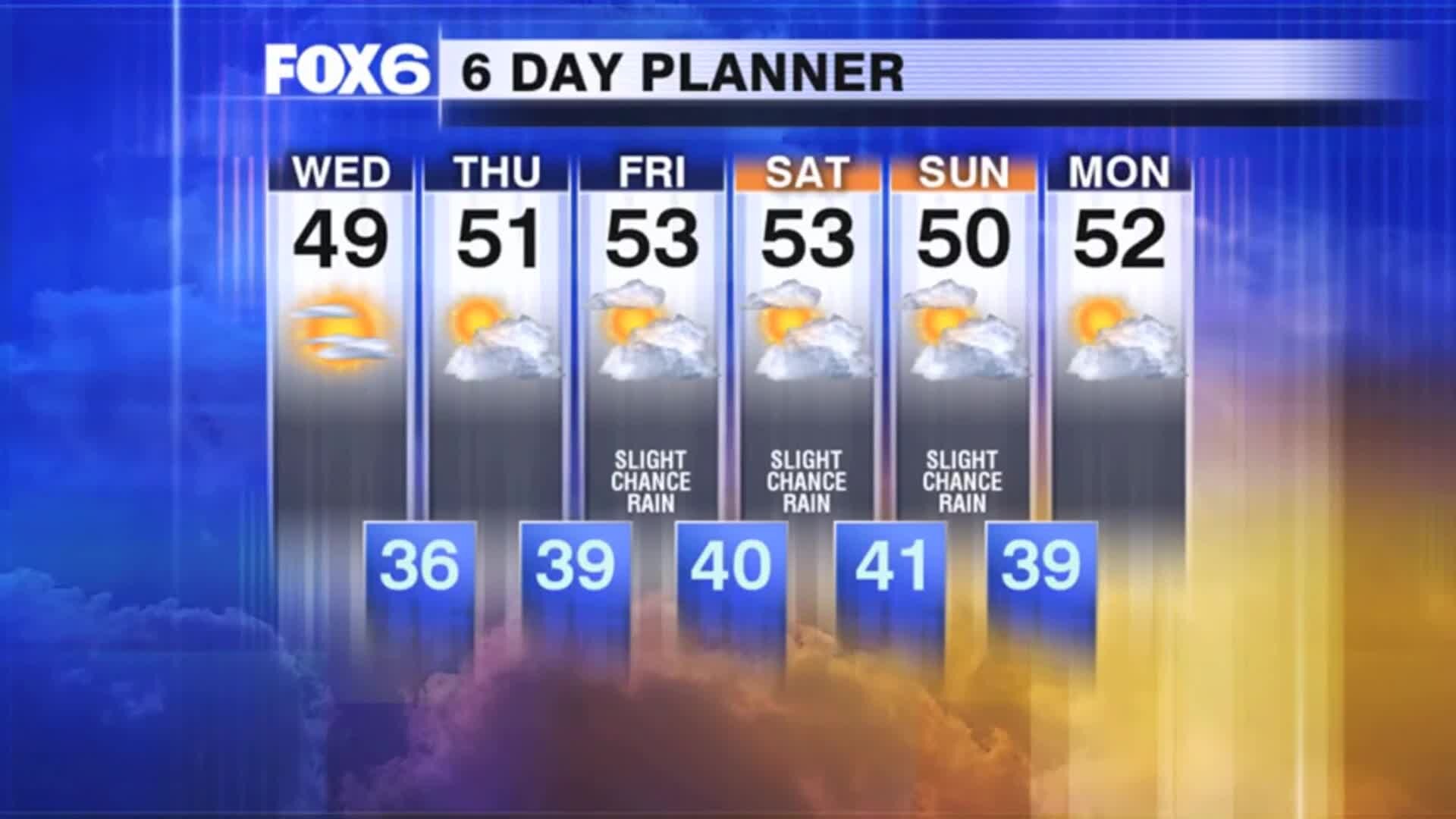 Weather Webcast with Tom Wachs