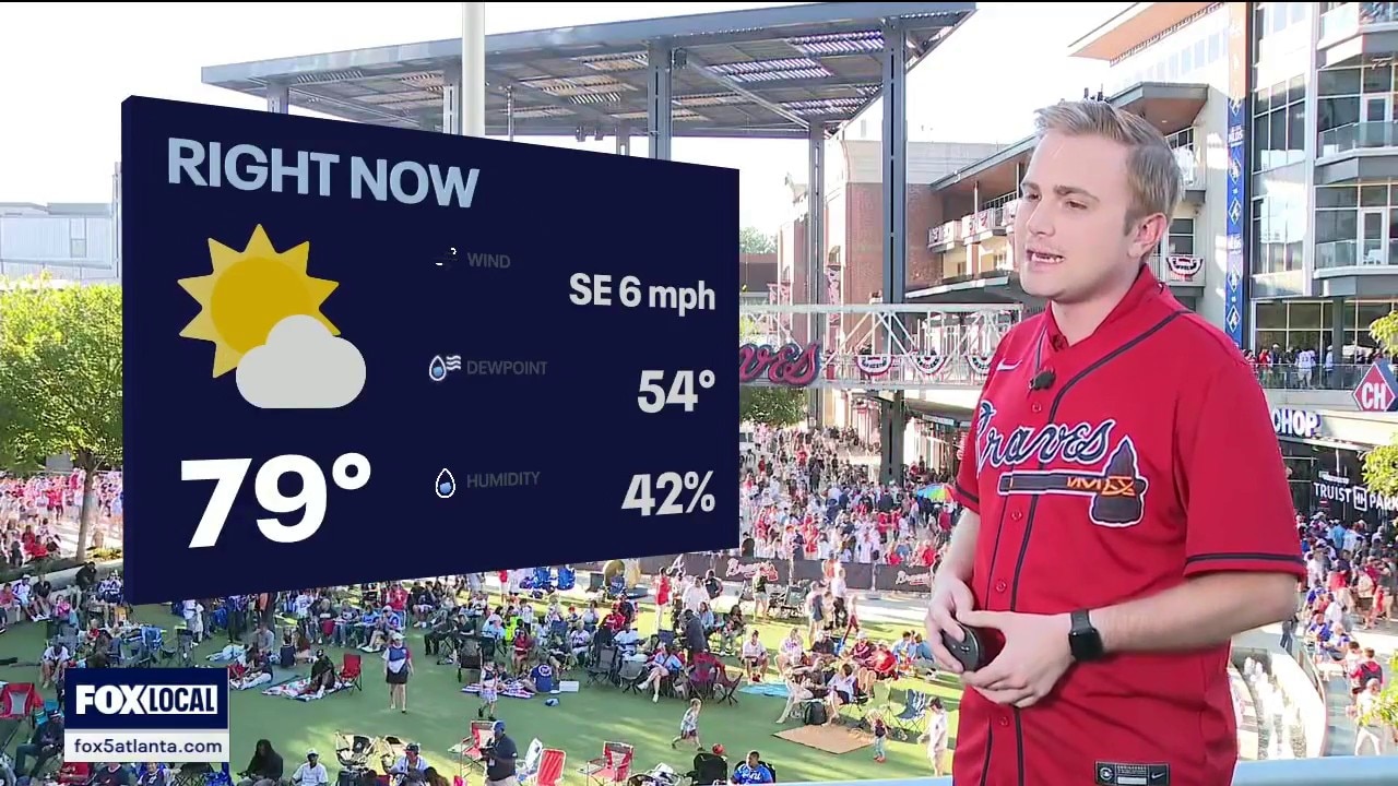 Atlanta Braves NLDS Game 4 weather forecast