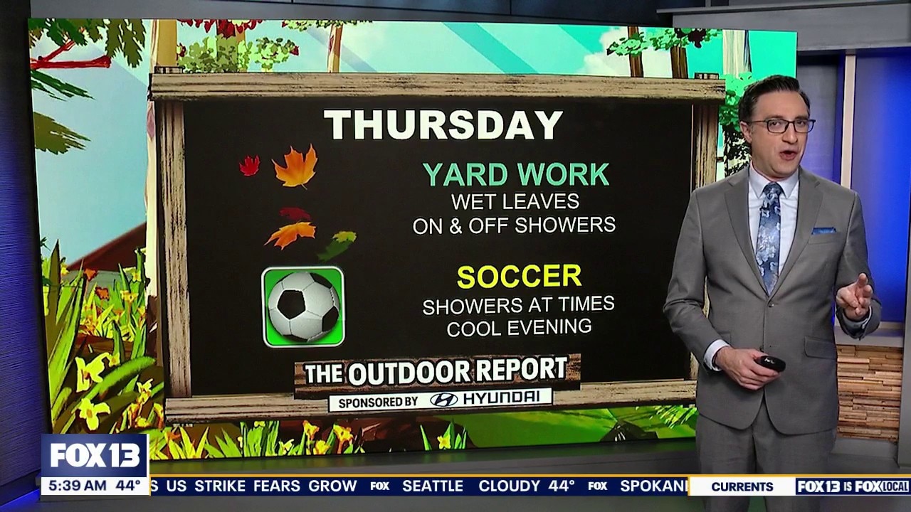 Outdoor Report for Thursday, Oct. 29