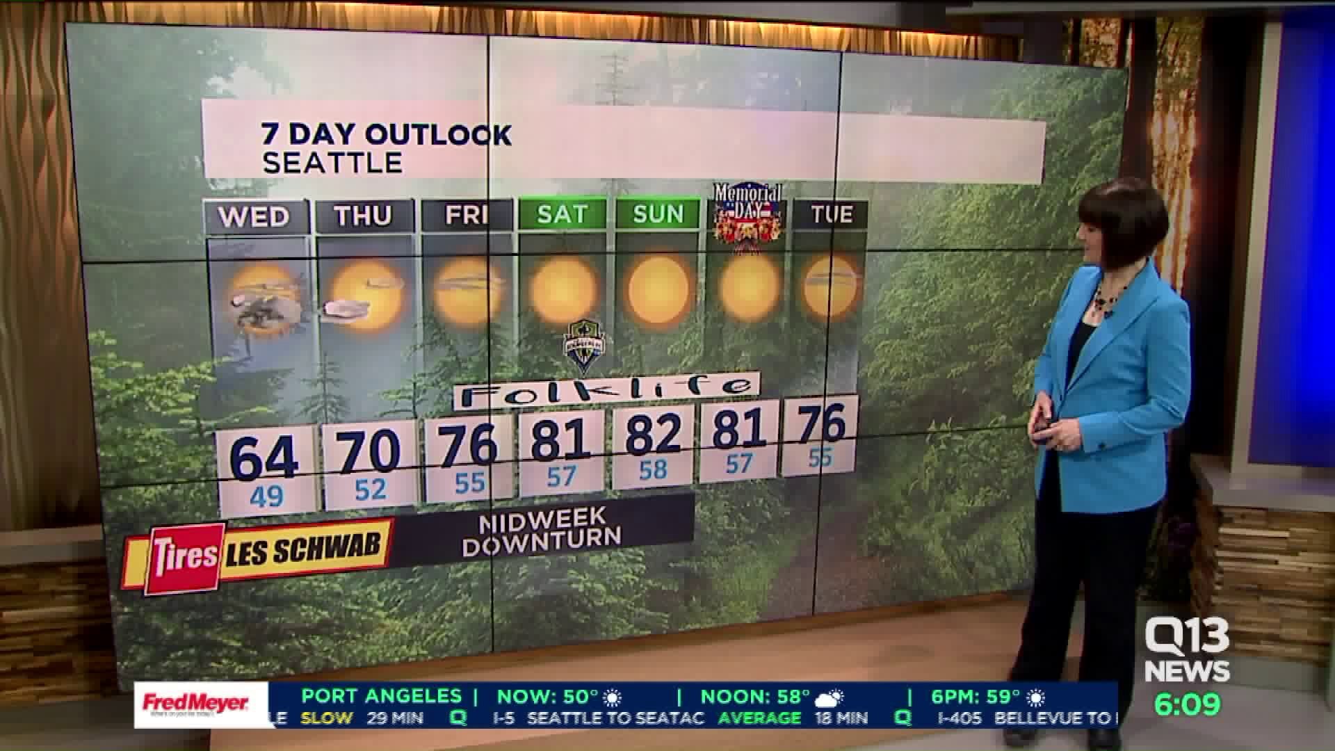 Q13 News forecast for Wednesday