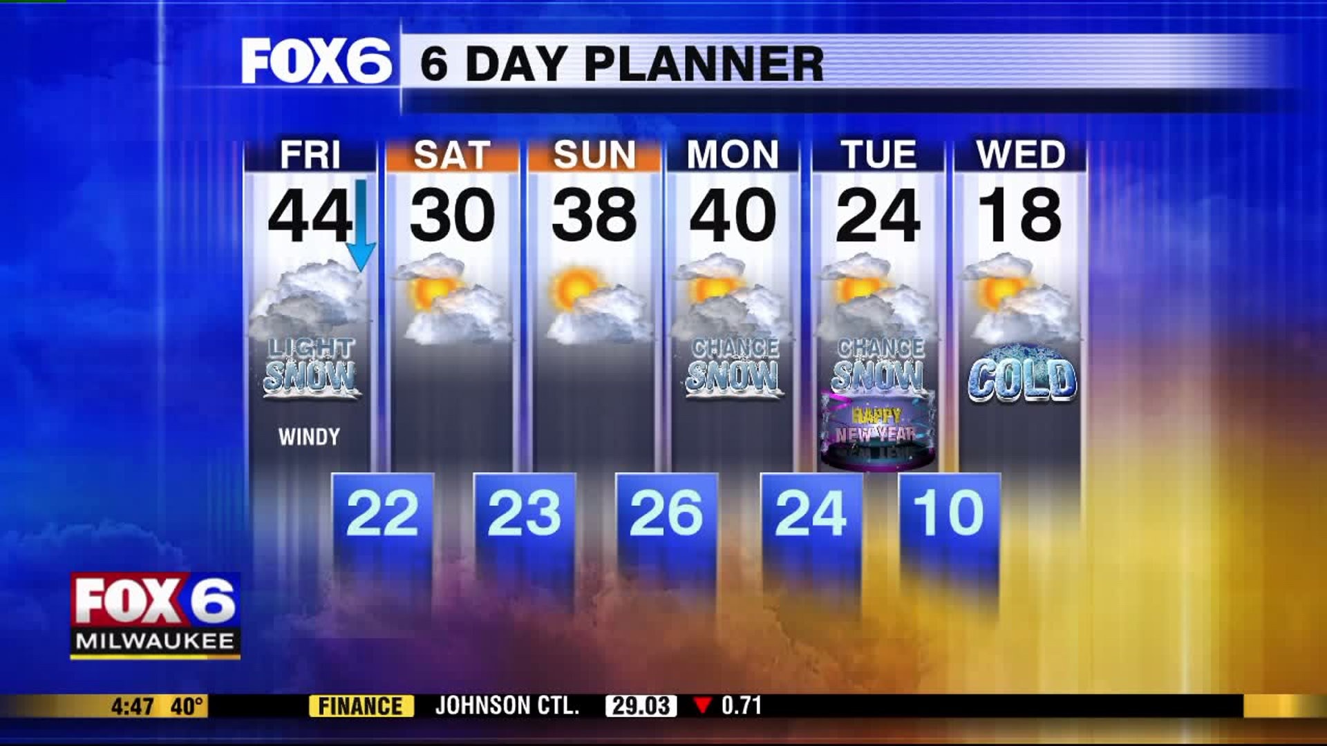 Weather Webcast with Chief Meteorologist Rob Haswell